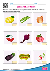 Identify Fruits